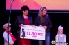 Celebrity pomáhaly ženám v nouzi