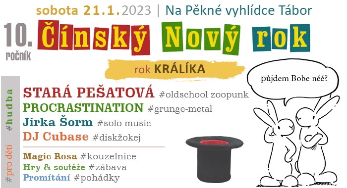 Oslava čínského nového roku se vrací. Nechybí ohňostroj i sbírka na pomoc zvířatům